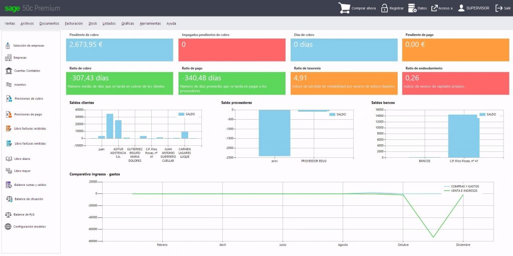 Informes personalizados de Sage 50 cloud