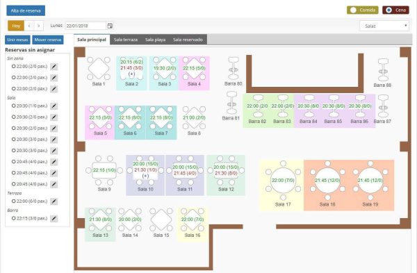 mapa de sala cuiner software